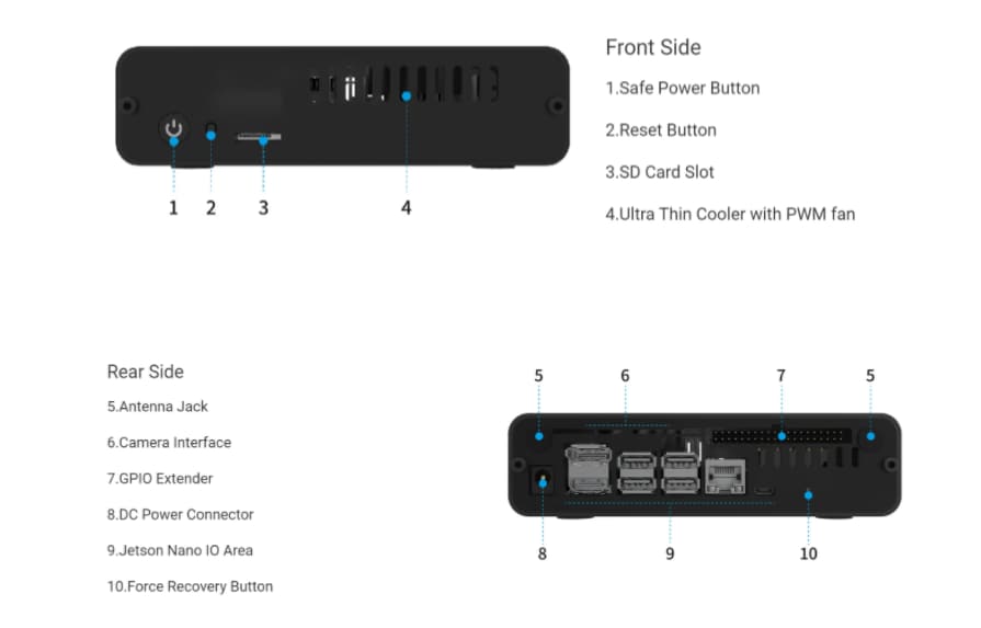 Seeed Studio Copertura protettiva DeskPi Nano
